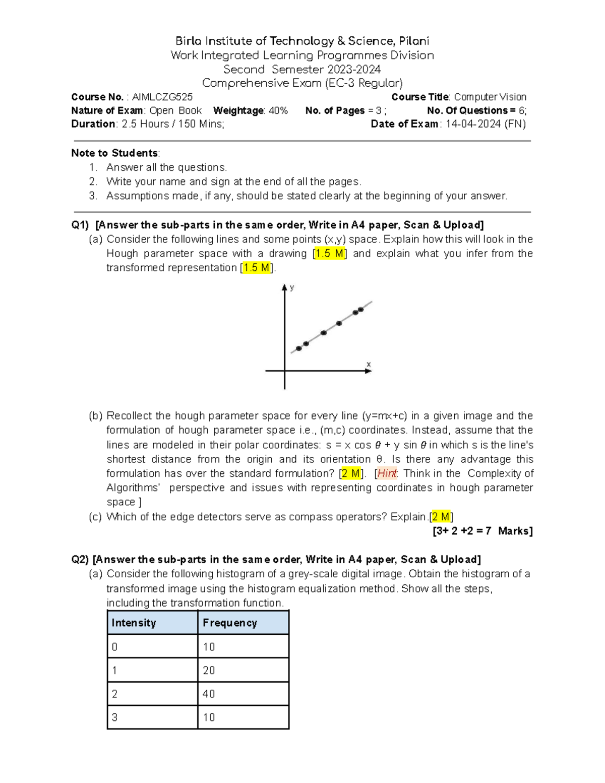 AIMLCZG525 Computer Vision Second Semester Comprehensive Exam - Studocu