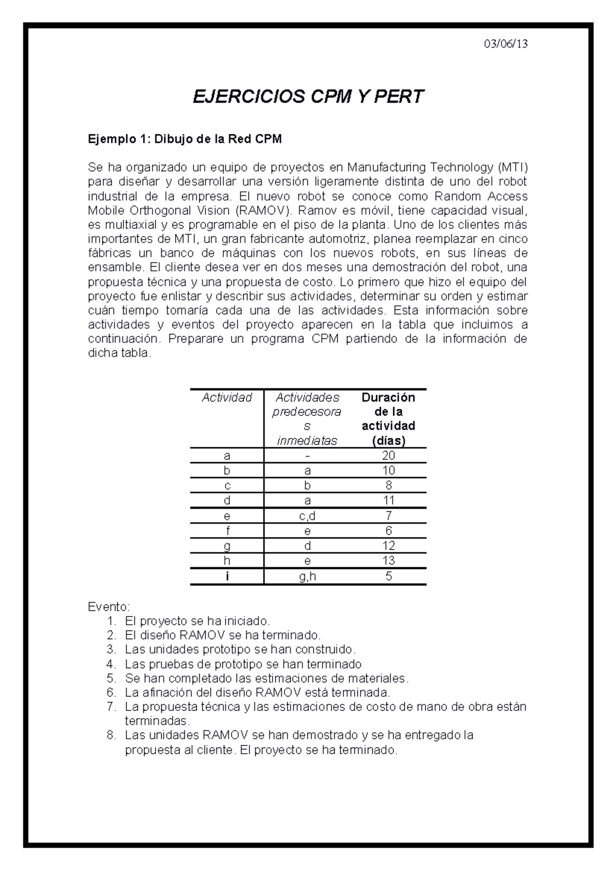 Monere administración de comunidades reseñas (95) foto