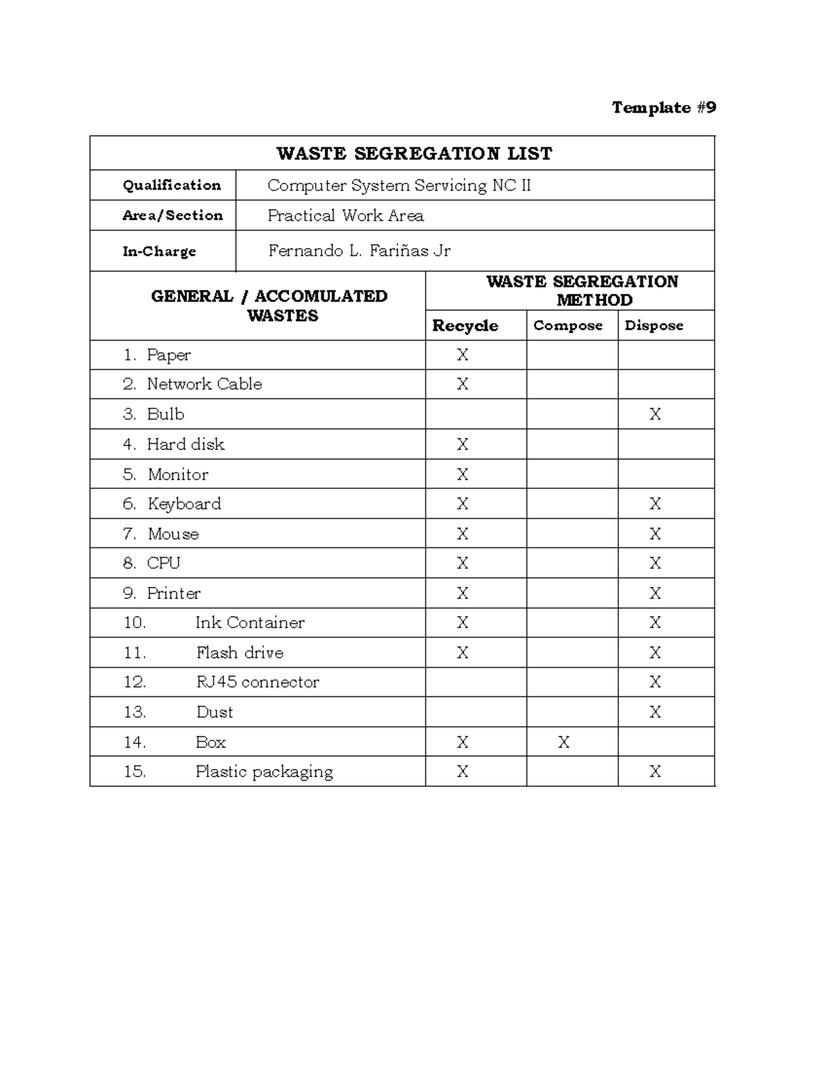 Waste Segregation LIST - Template WASTE SEGREGATION LIST Qualification ...