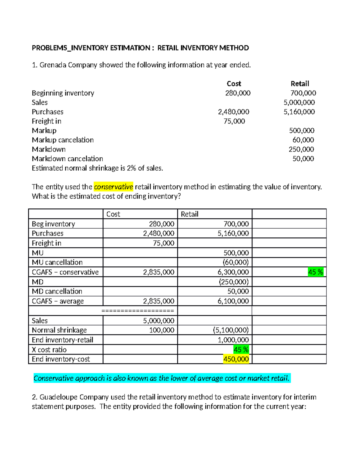 Estimation of Inventory Using Retail Inventory Method (FIN 201) - Studocu