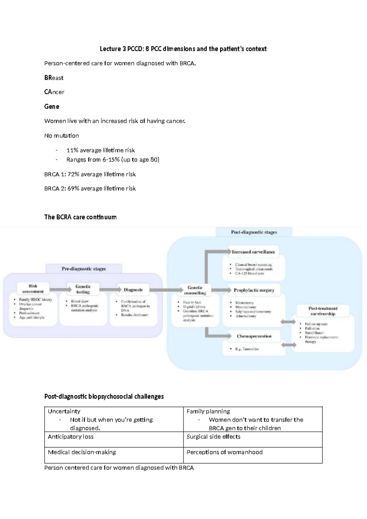 Lecture 3 PCCD: Understanding PCC Dimensions for BRCA Women - Studeersnel