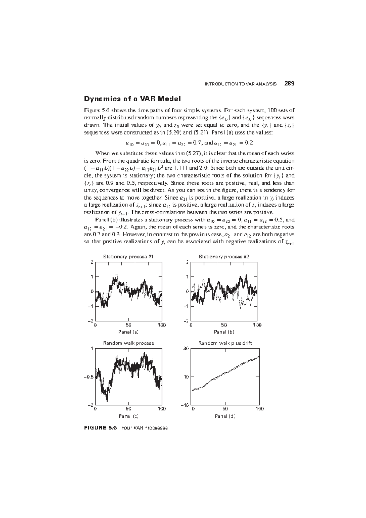 VAR Model Dynamics: Analysis and Estimation Techniques (ECO 501) - Studocu