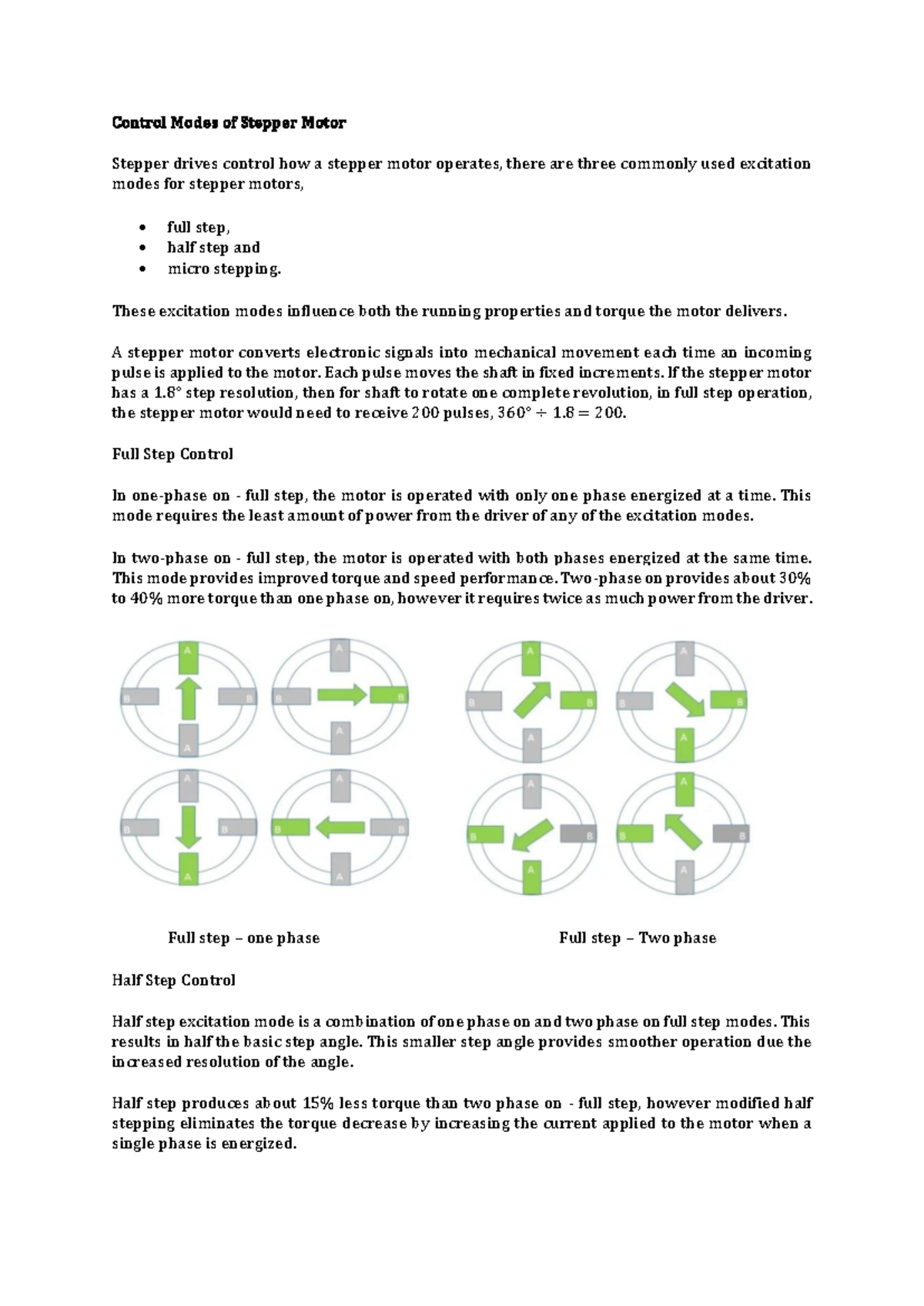 Stepper Motor Control Modes: Full, Half, and Microstepping Explained ...