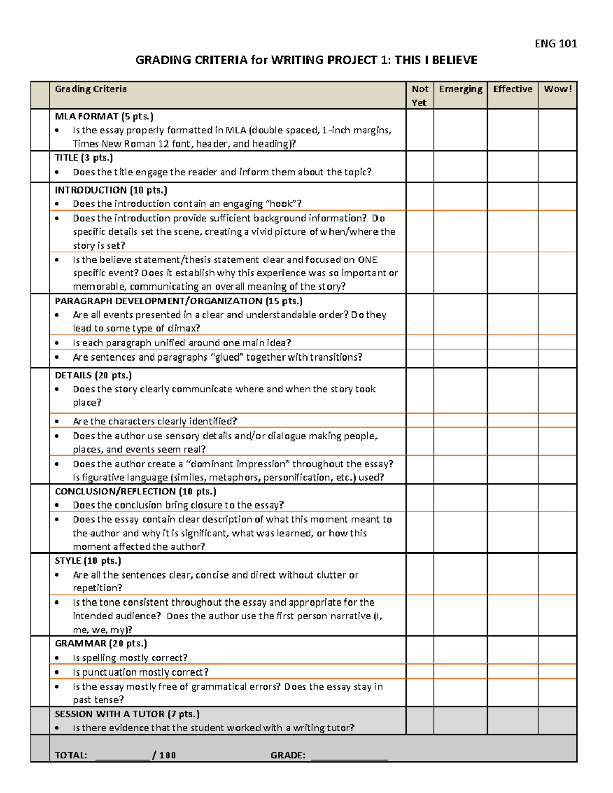 ENG 101 Grading Criteria for Writing Project 1: This I Believe Essay ...