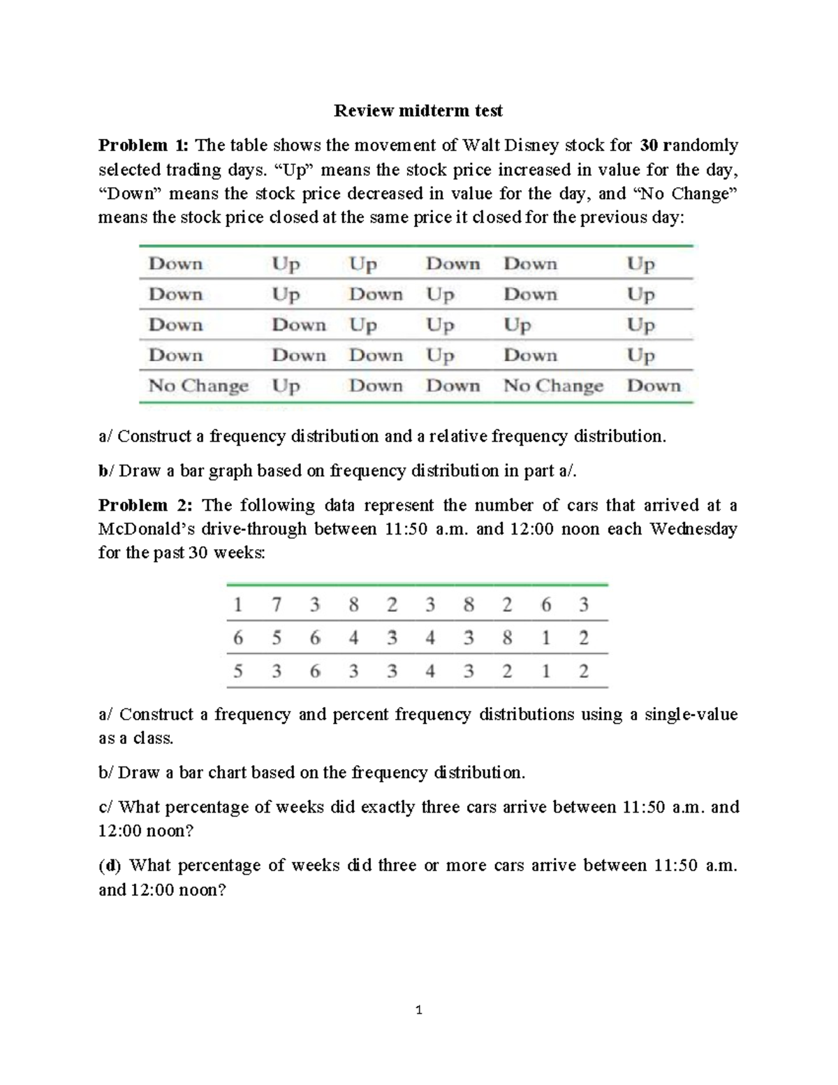 Review Midterm - Practice Problems for Statistics 101 - Studocu