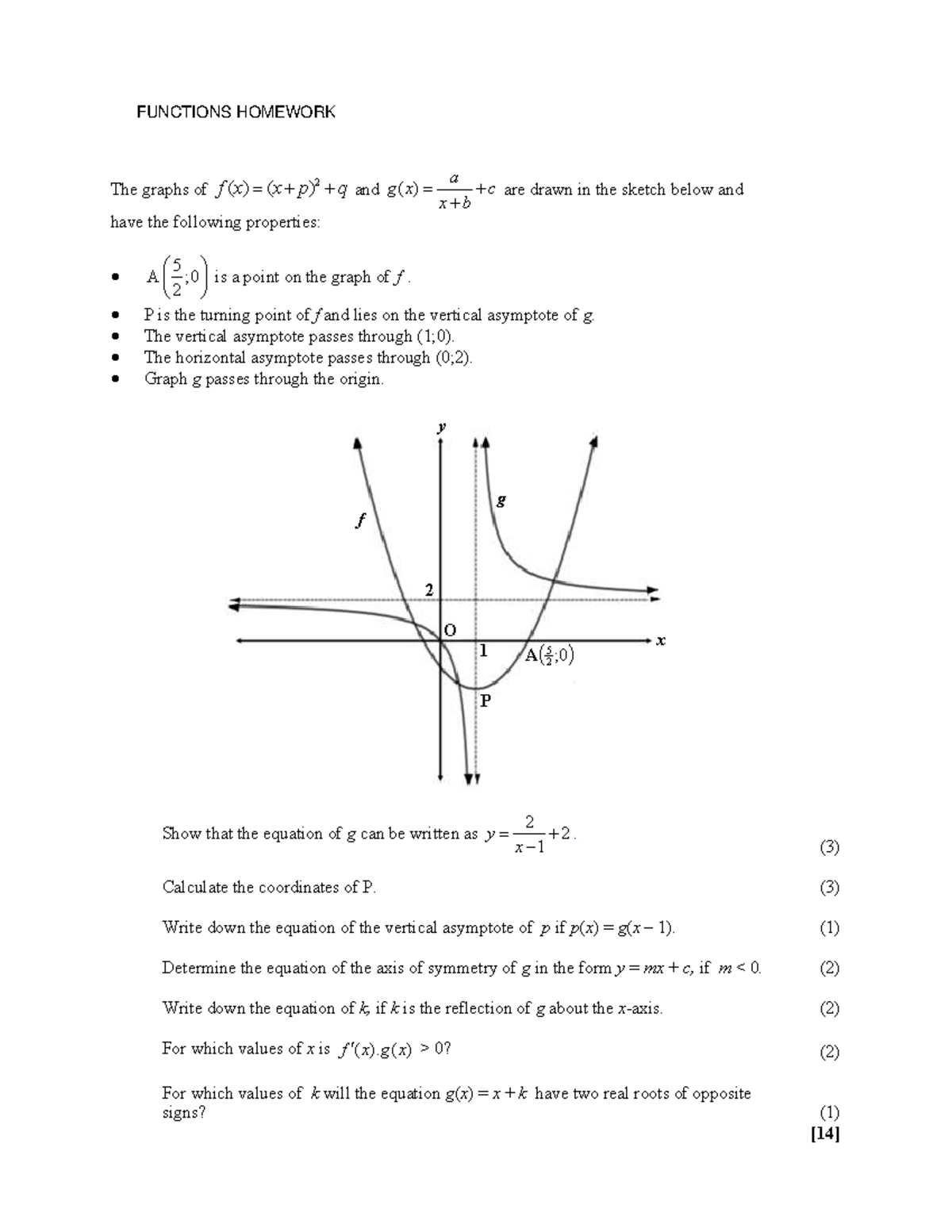 Functions HW Notes for Mathematics Paper 1 (10611) - Studocu