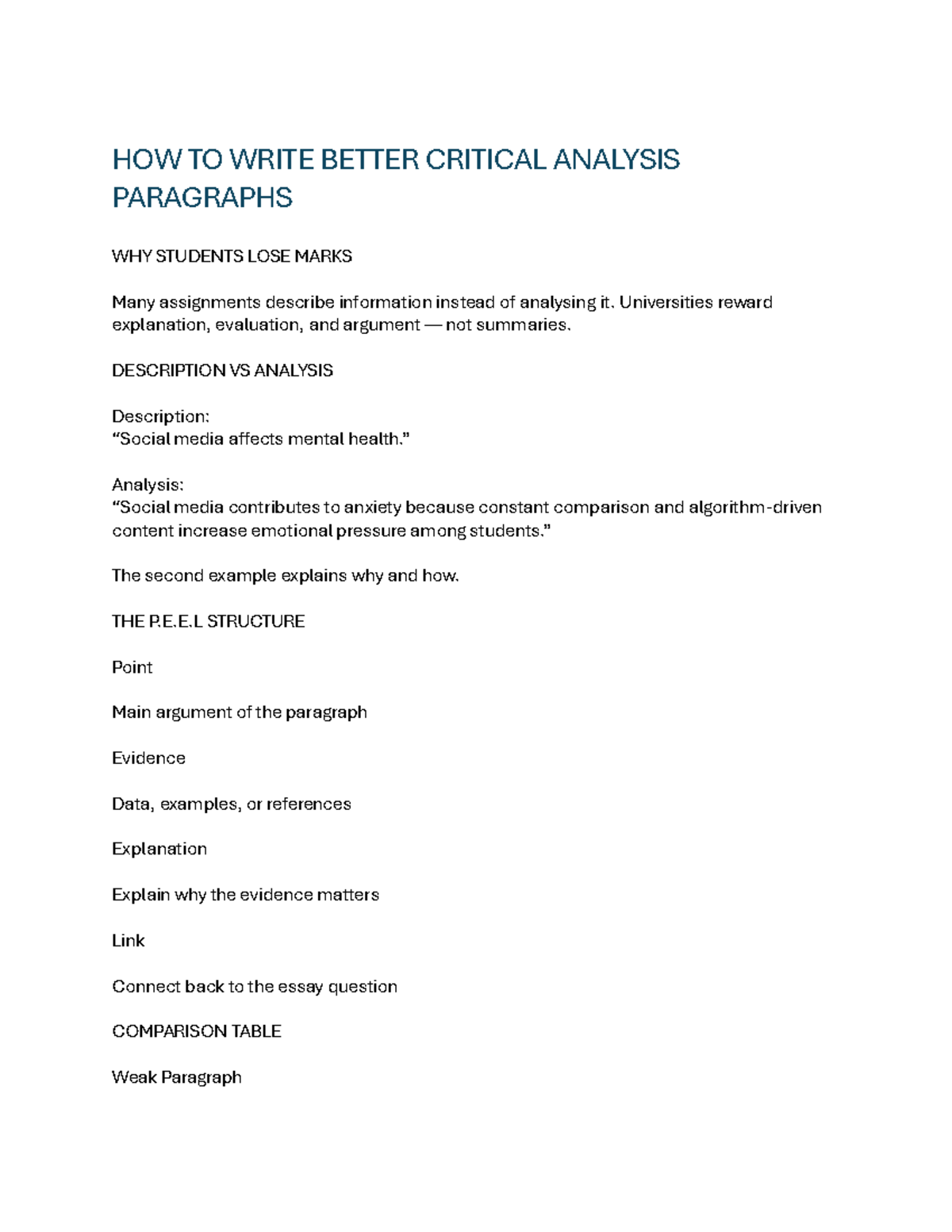 Improving Critical Analysis Paragraphs: Tips for University Success ...