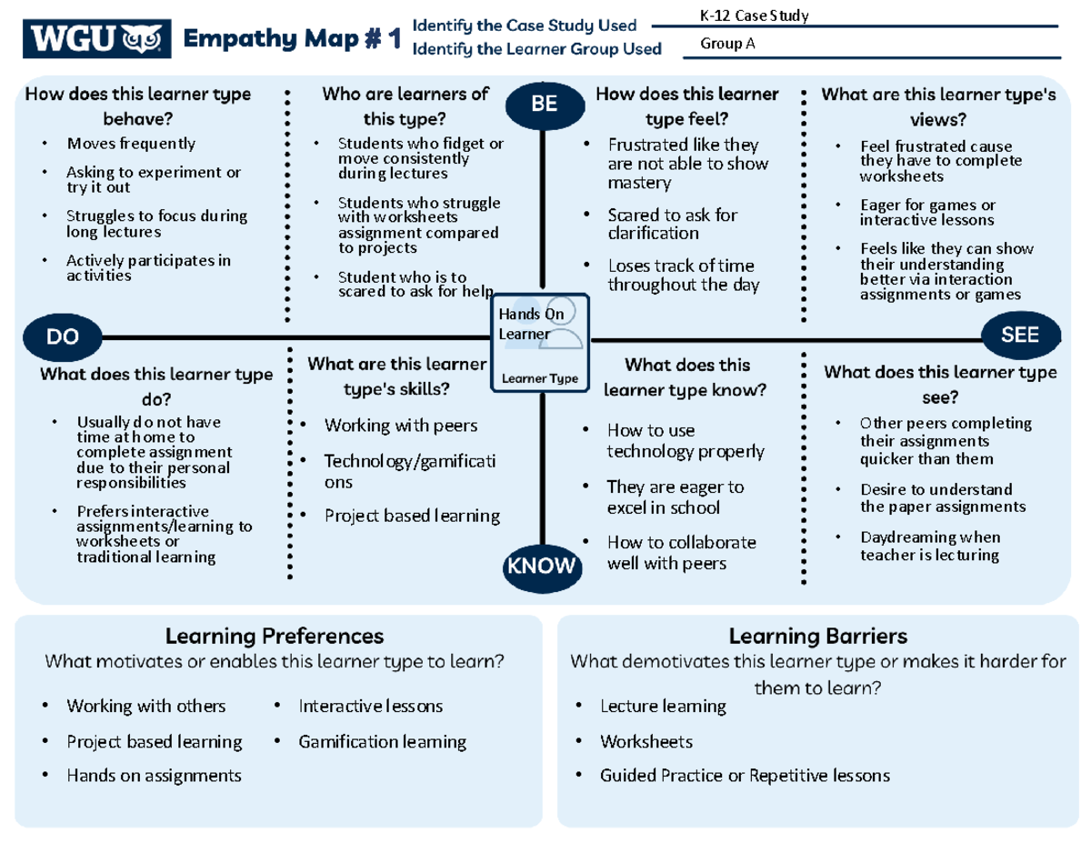 Task 1 D292 Empathy Map and Persona - • Moves frequently • Asking to ...