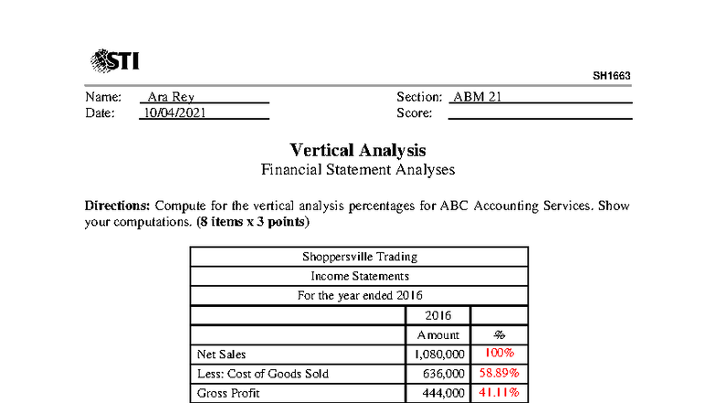 Vertical Analysis of Financial Statements - SH1663 - Studocu