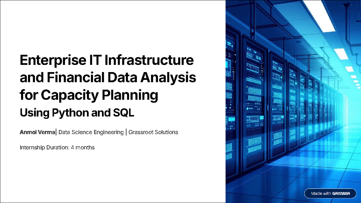Enterprise IT Infrastructure & Financial Data Analysis for Capacity ...