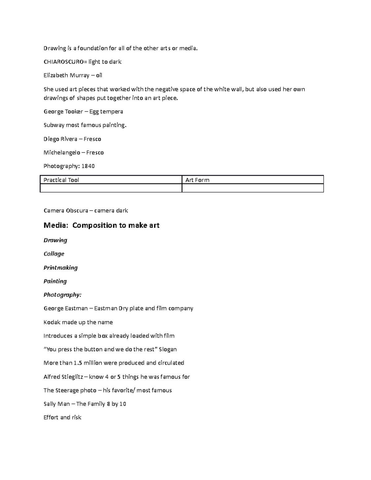 Art History Lecture Notes - Key Concepts and Artists - Studocu