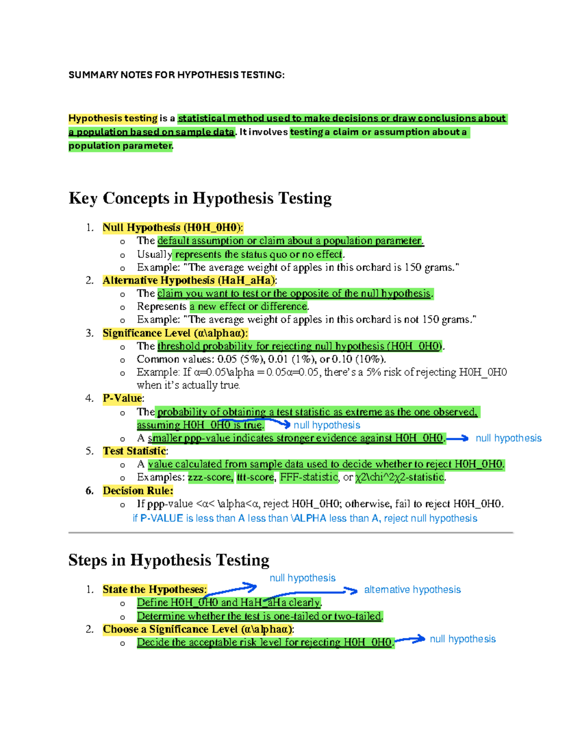 Summary Notes FOR Hypothesis Testing - SUMMARY NOTES FOR HYPOTHESIS ...