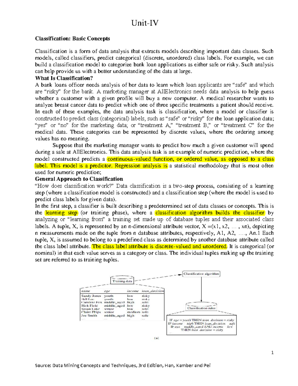 DMDW R20 Unit 4 - Classification Concepts and Techniques Notes - Studocu