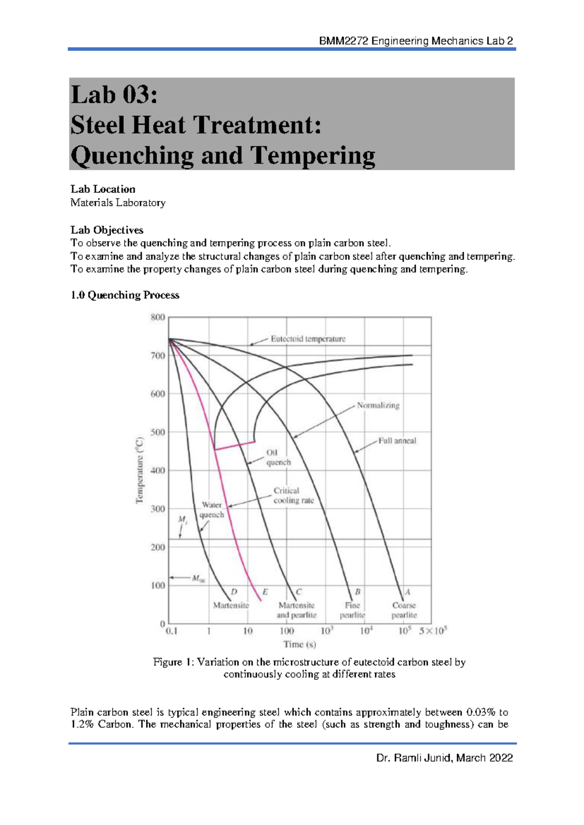 BMM2272 Lab 03: Steel Heat Treatment - Quenching & Tempering - Studocu