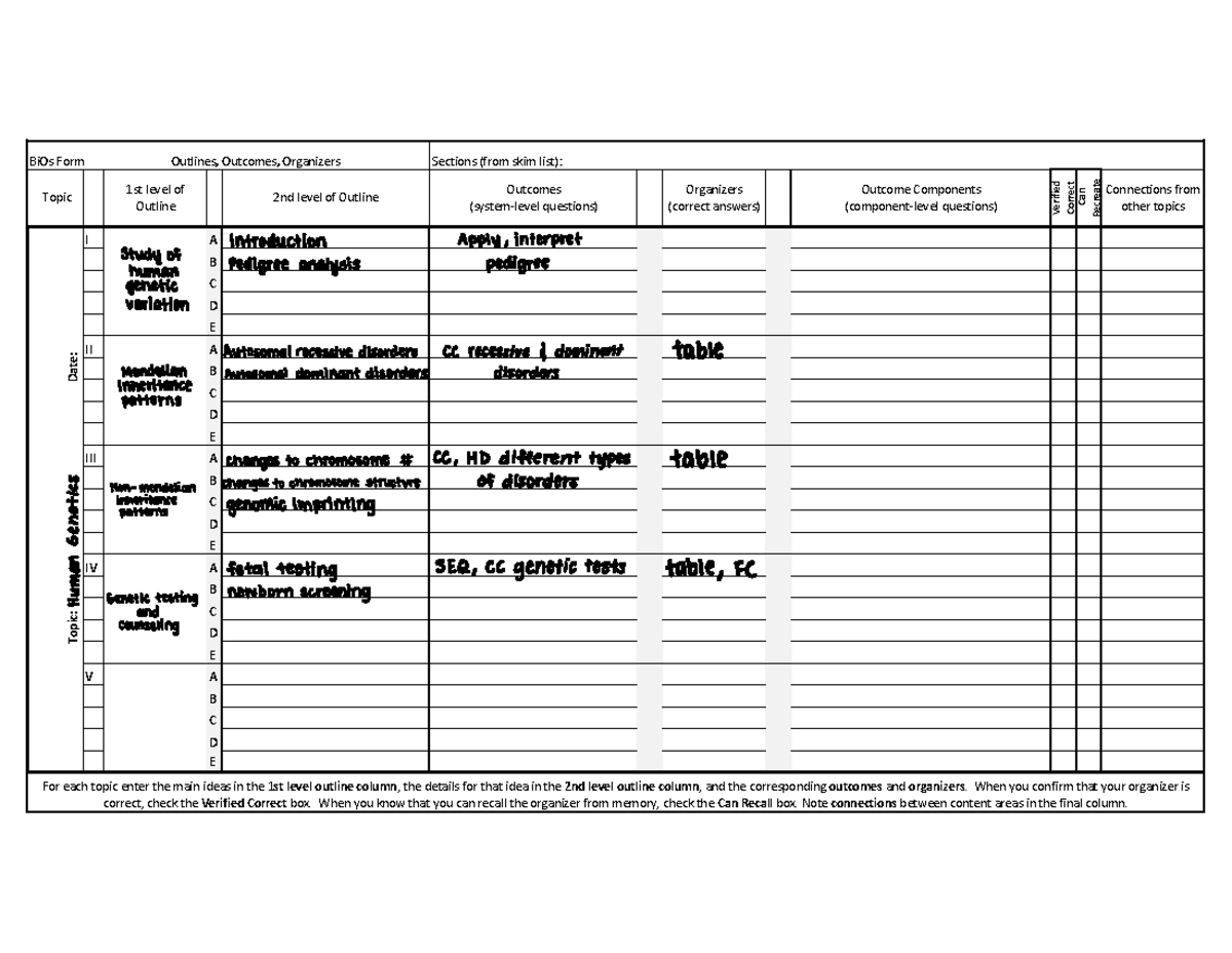 Topic 18 human genetics bios form - I A B C D E II A B C D E III A B C ...