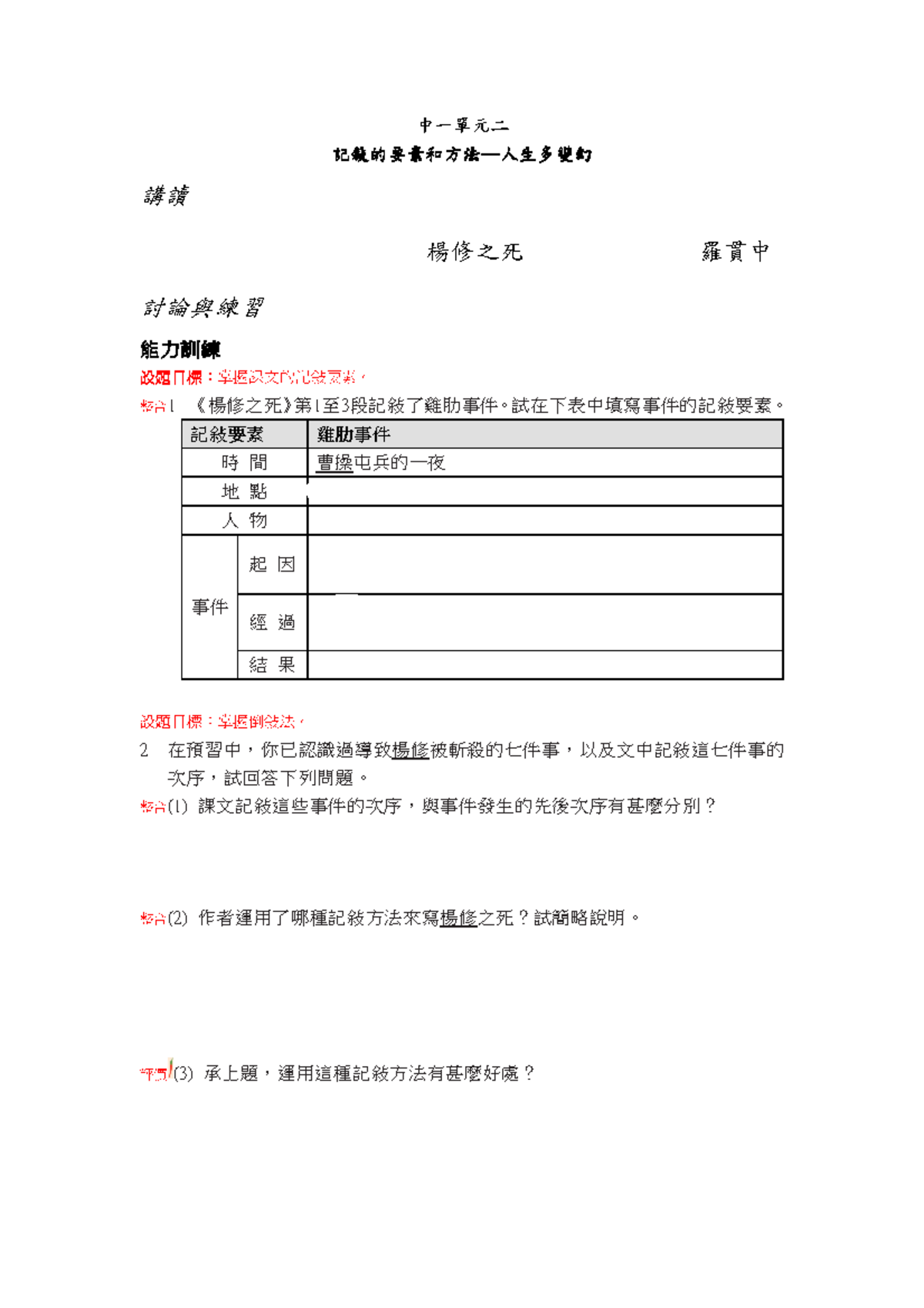 雞肋 事件 起因 經過 結果 (98) 사진