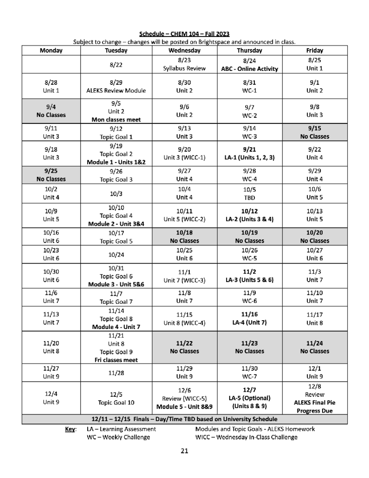 Syllabus Overview for General Chemistry I (CHEM-104) - Fall 2023 - Studocu