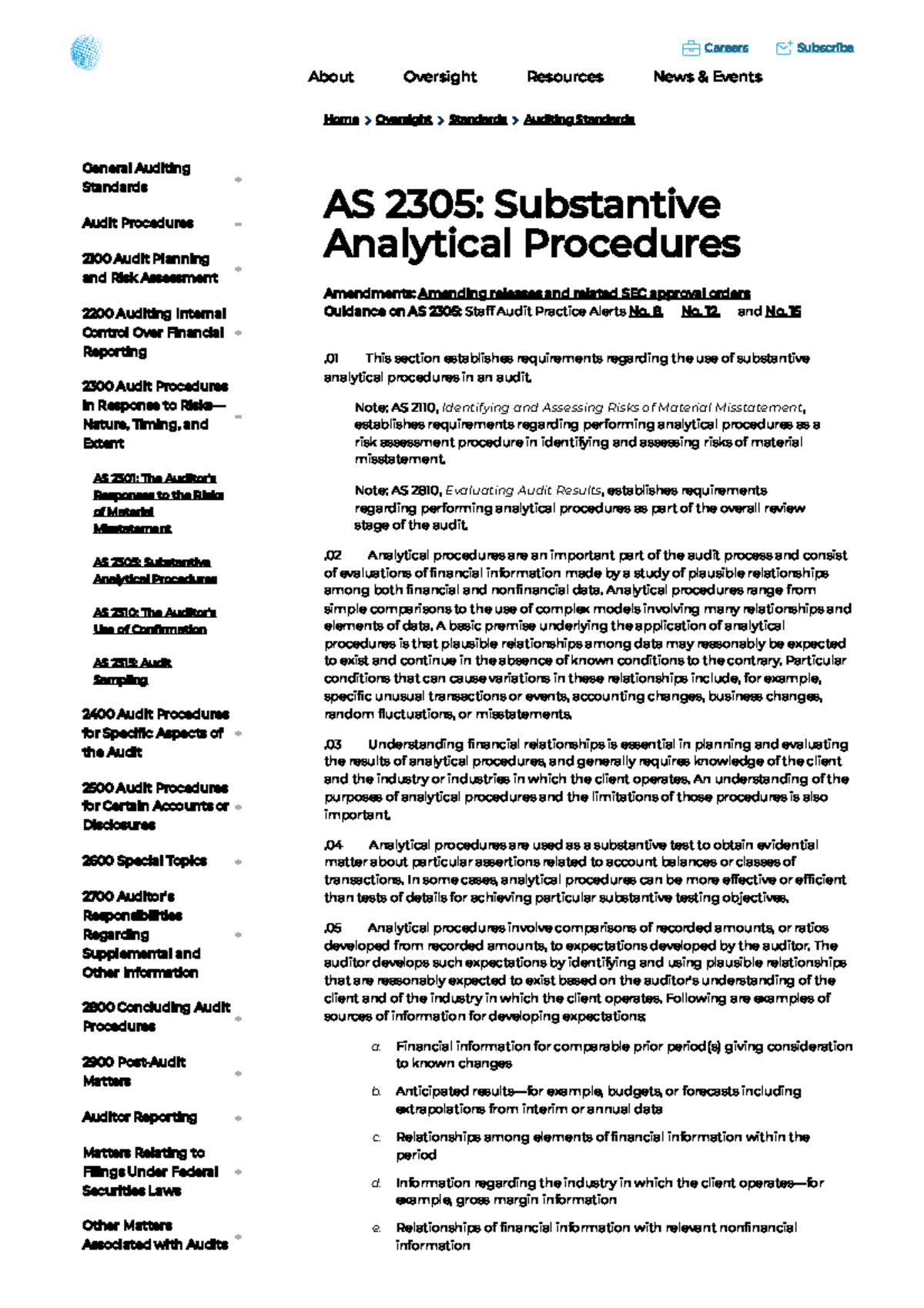 AS 2305: Substantive Analytical Procedures in Auditing Standards - Studocu