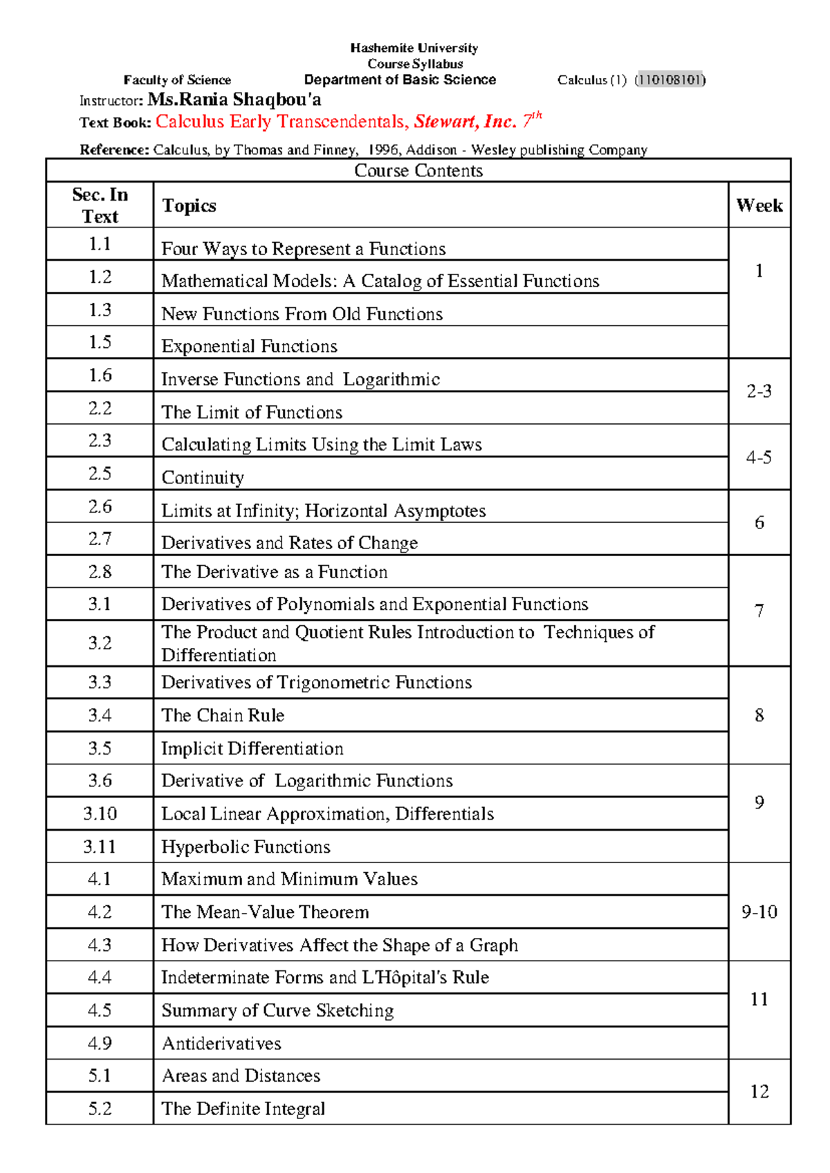 Calculus I Syllabus 110108101 (خطة المادة) with Course Content Overview ...