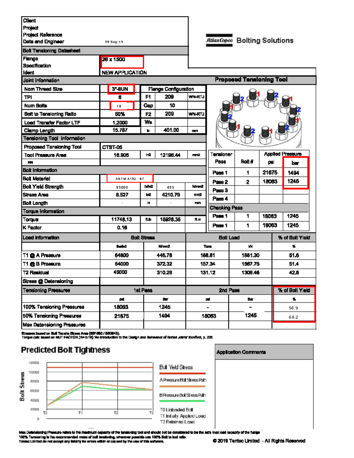 26-1500-SSCV-A193-B7 Bolt Tensioning Datasheet & Tool Specs - Studocu