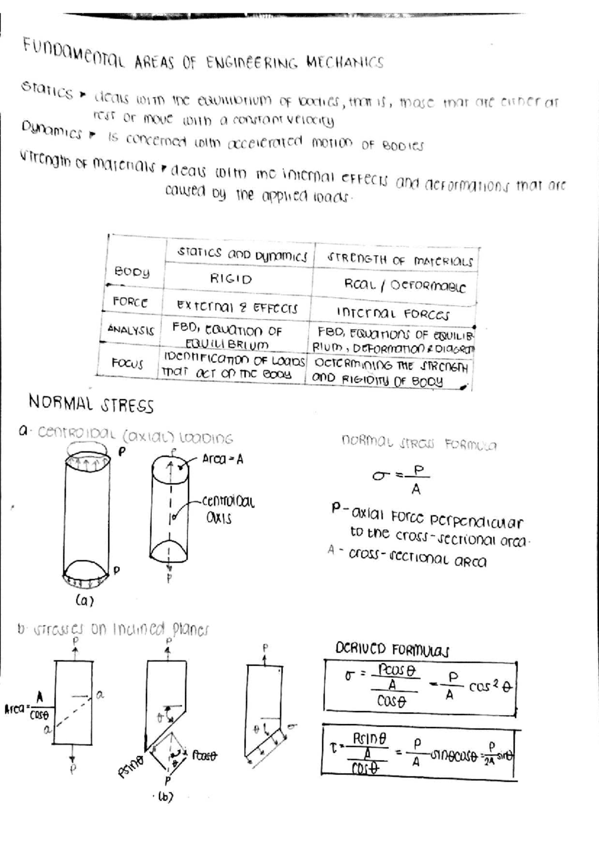 Fundamentals of Engineering Mechanics: Statics & Dynamics Analysis ...