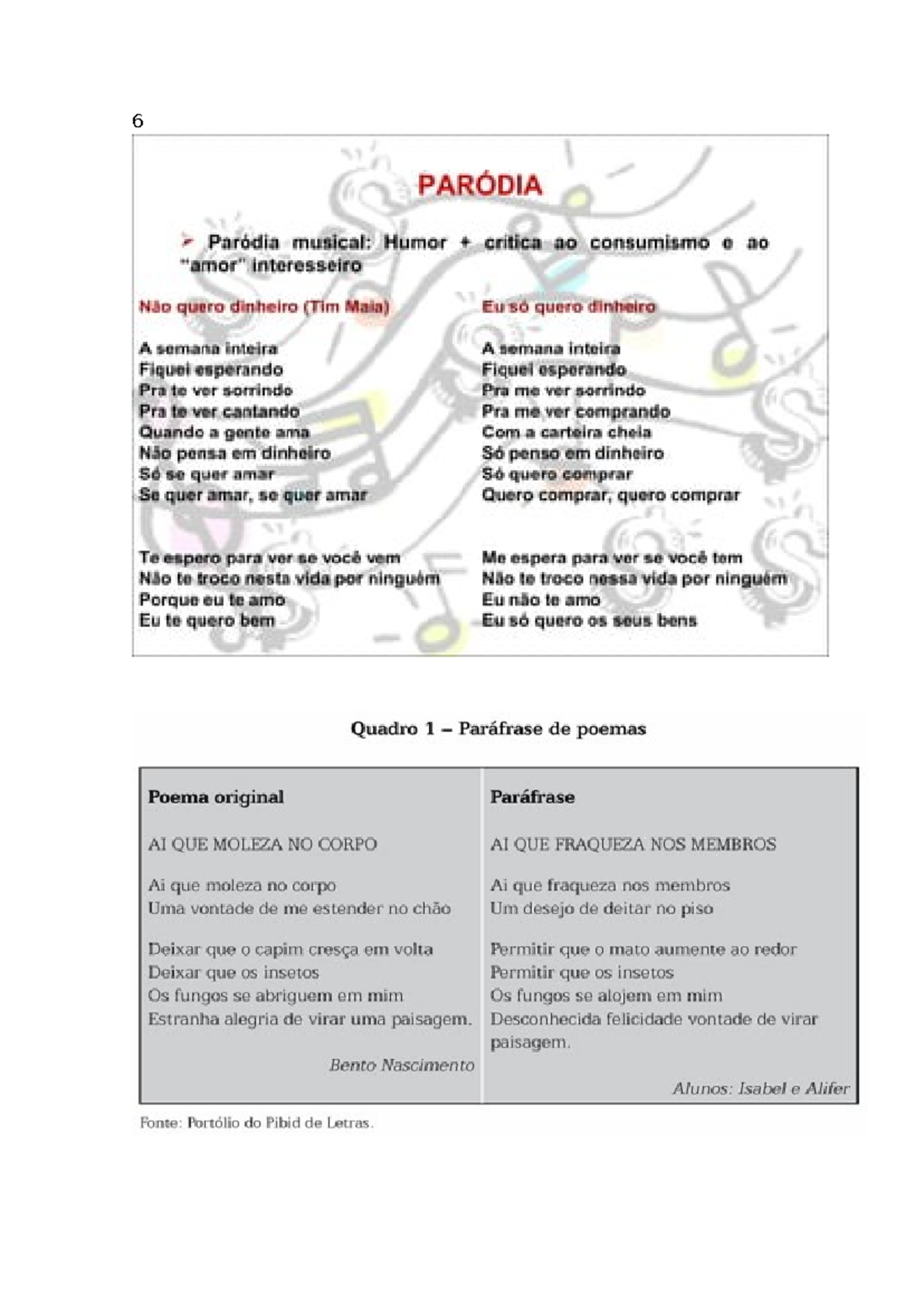Aula sobre Tipos de Texto: Paródia e Resenha - 1º Ano Matutino - Studocu