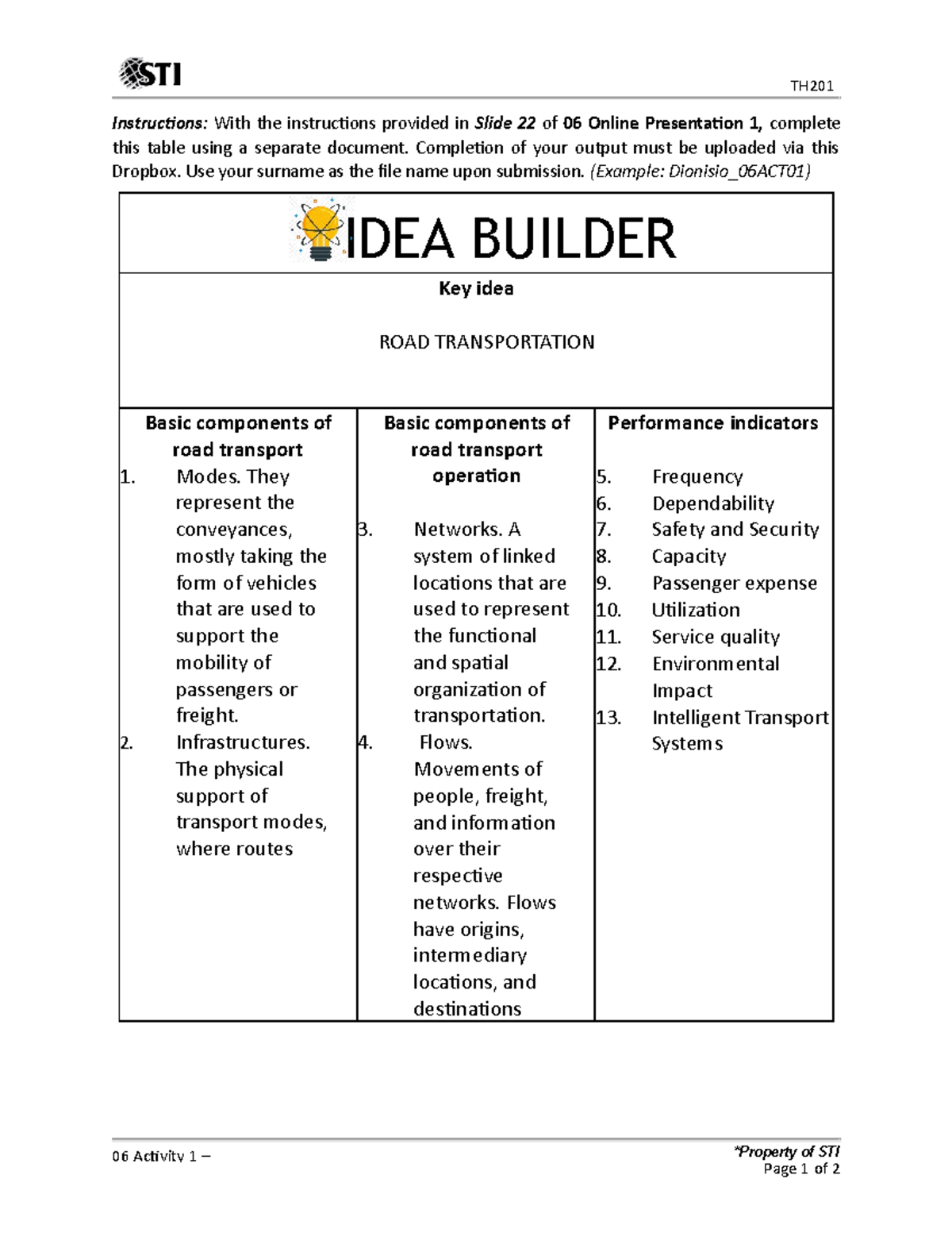 IDEA Builder: Road Transportation Components and Management Guidelines ...