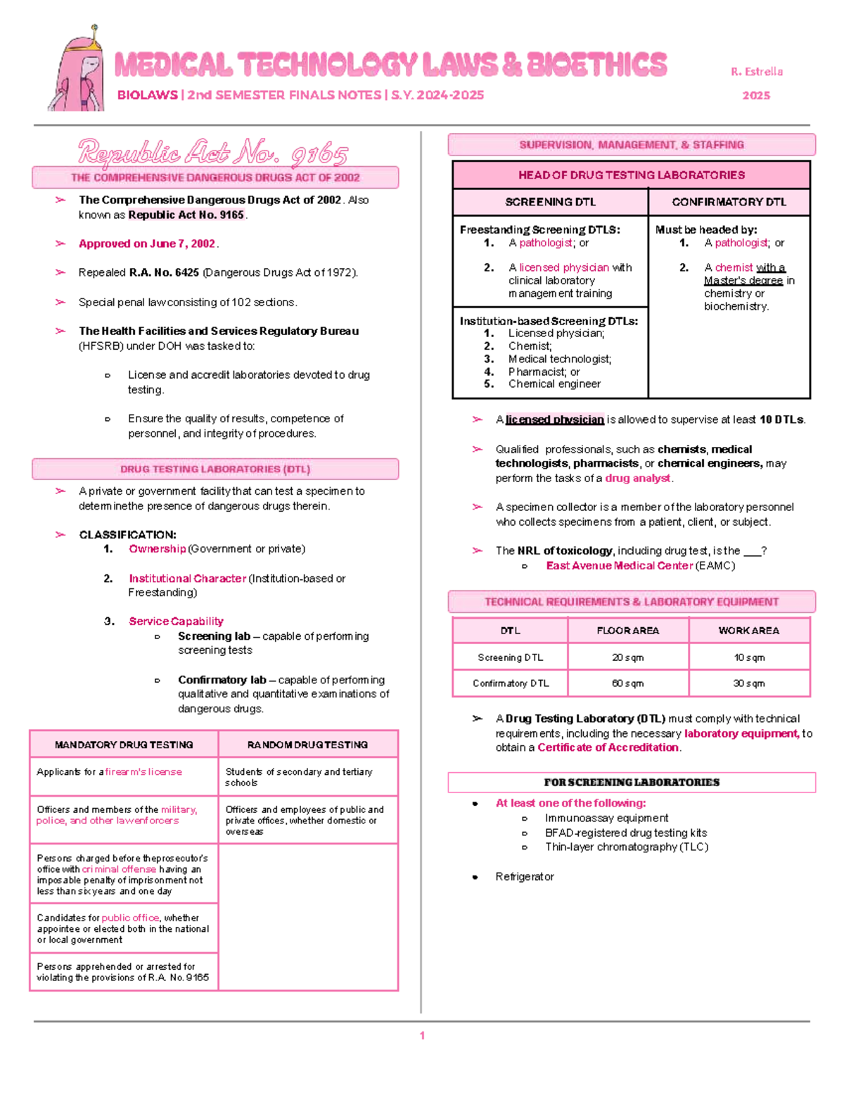 BIOLAWS 2nd SEMESTER FINALS NOTES S.Y. 2025: Drug Testing Lab Overview ...