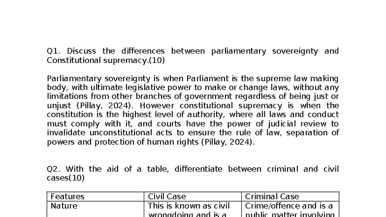 Ice 3 BUSL6222 - Differences in Law: Sovereignty, Cases & Sources - Studocu