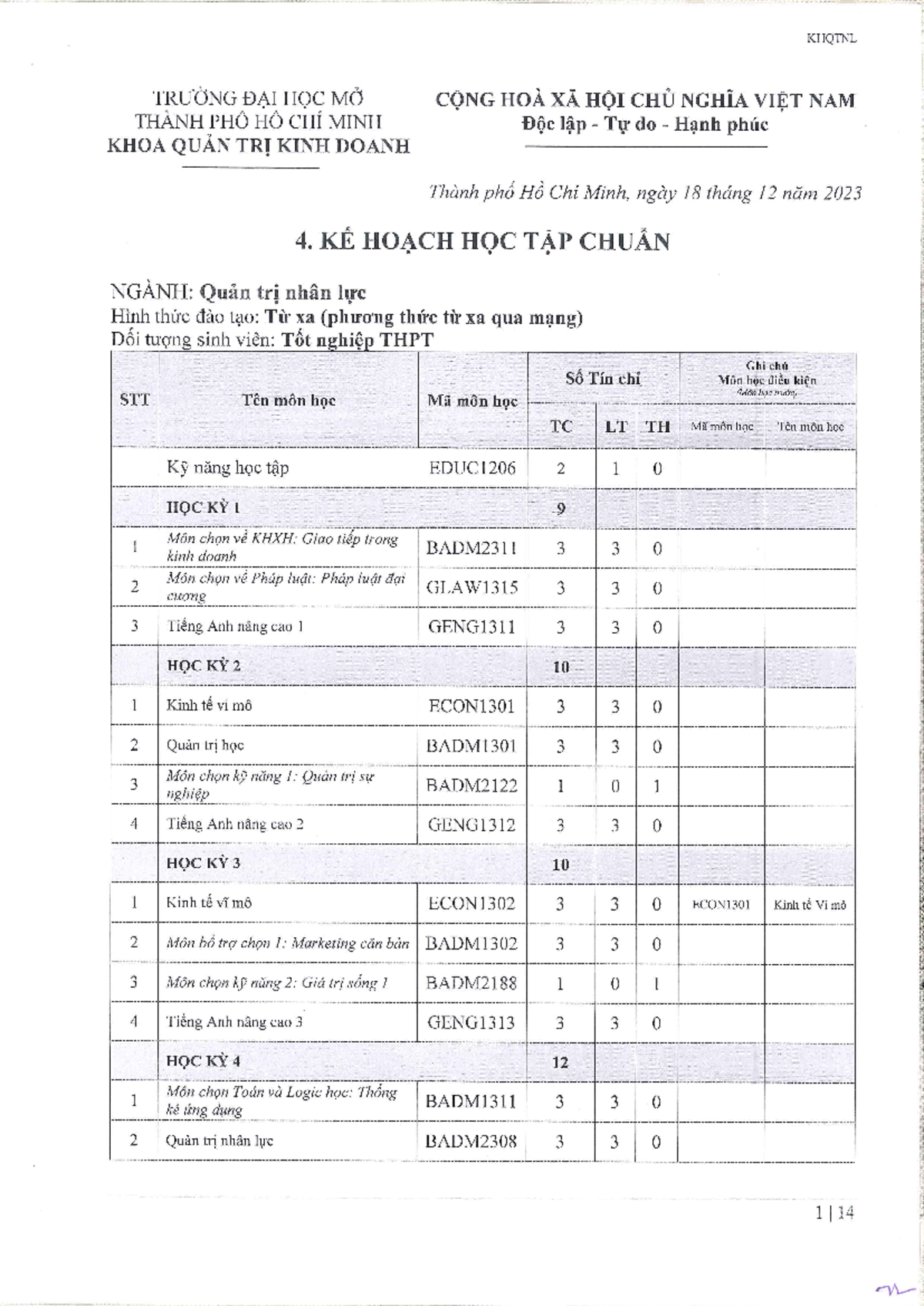 Khhtc-TXQM-QTNL - Khht - KHQTNL TRUONG DAI HOC MÖ CONG HOA XA HOI CHU ...