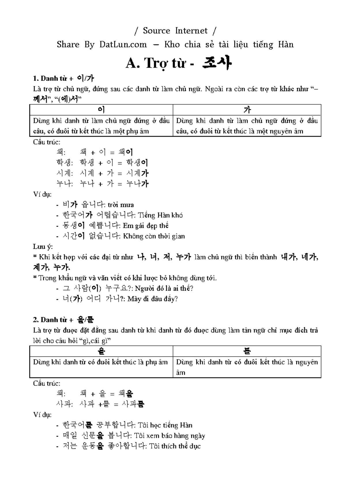 Ngu Pháp Tiếng Hàn Sơ Cấp - Tài Liệu Học Tập - Studocu