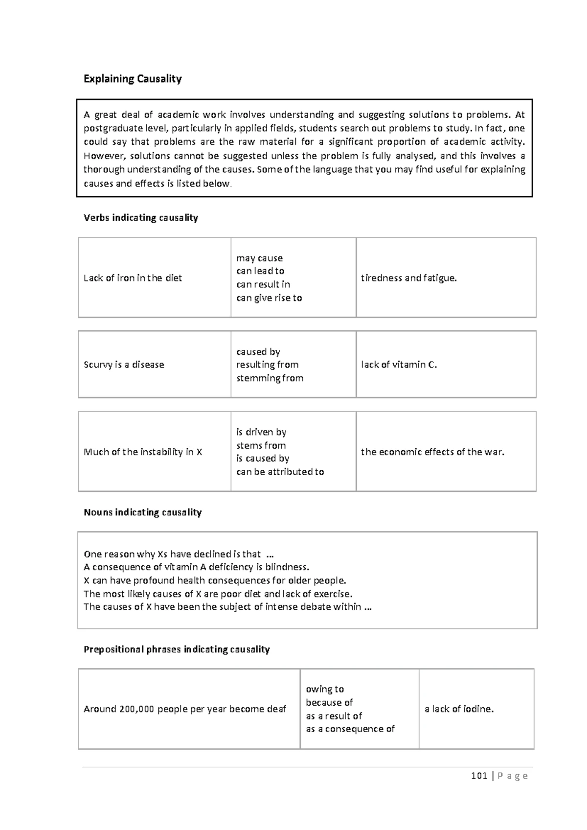 Language Patterns for Describing Cause and Effect in Texts - Studocu