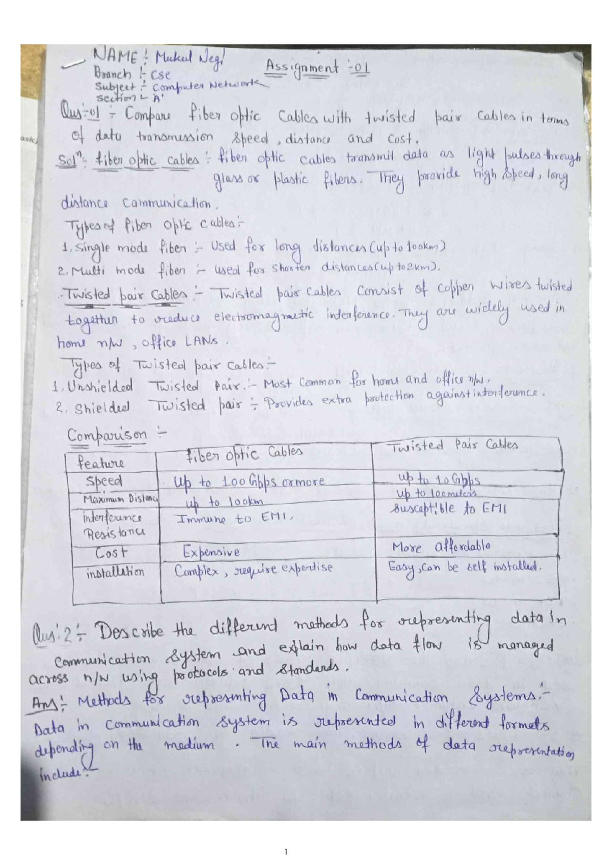 Cn assignment - Computer network - NAME: Mukul Branch cse Assignment ...