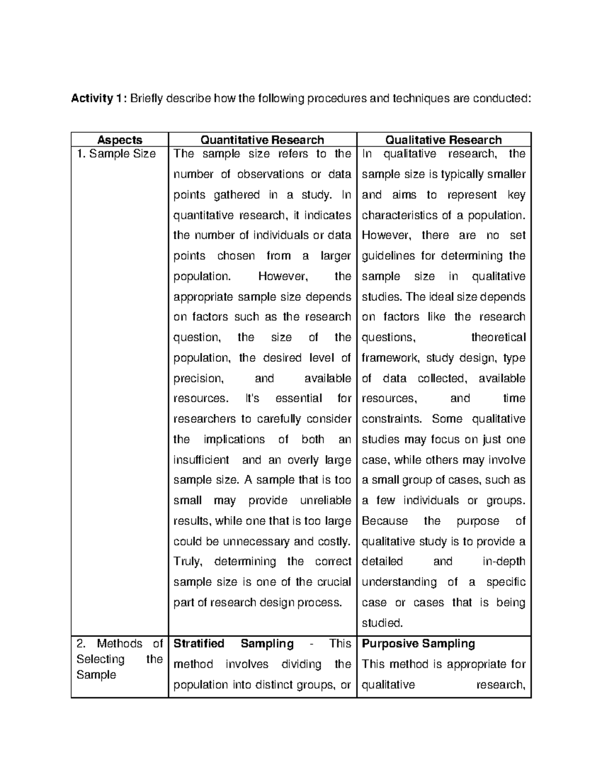 Field Methods Activity: Sampling Techniques in Qualitative ...