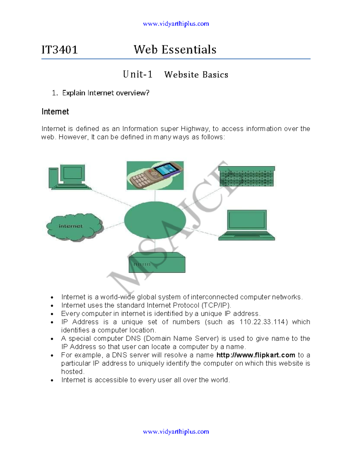 IT3401 Web Essentials: Comprehensive Study Material 2023/2024 - Studocu