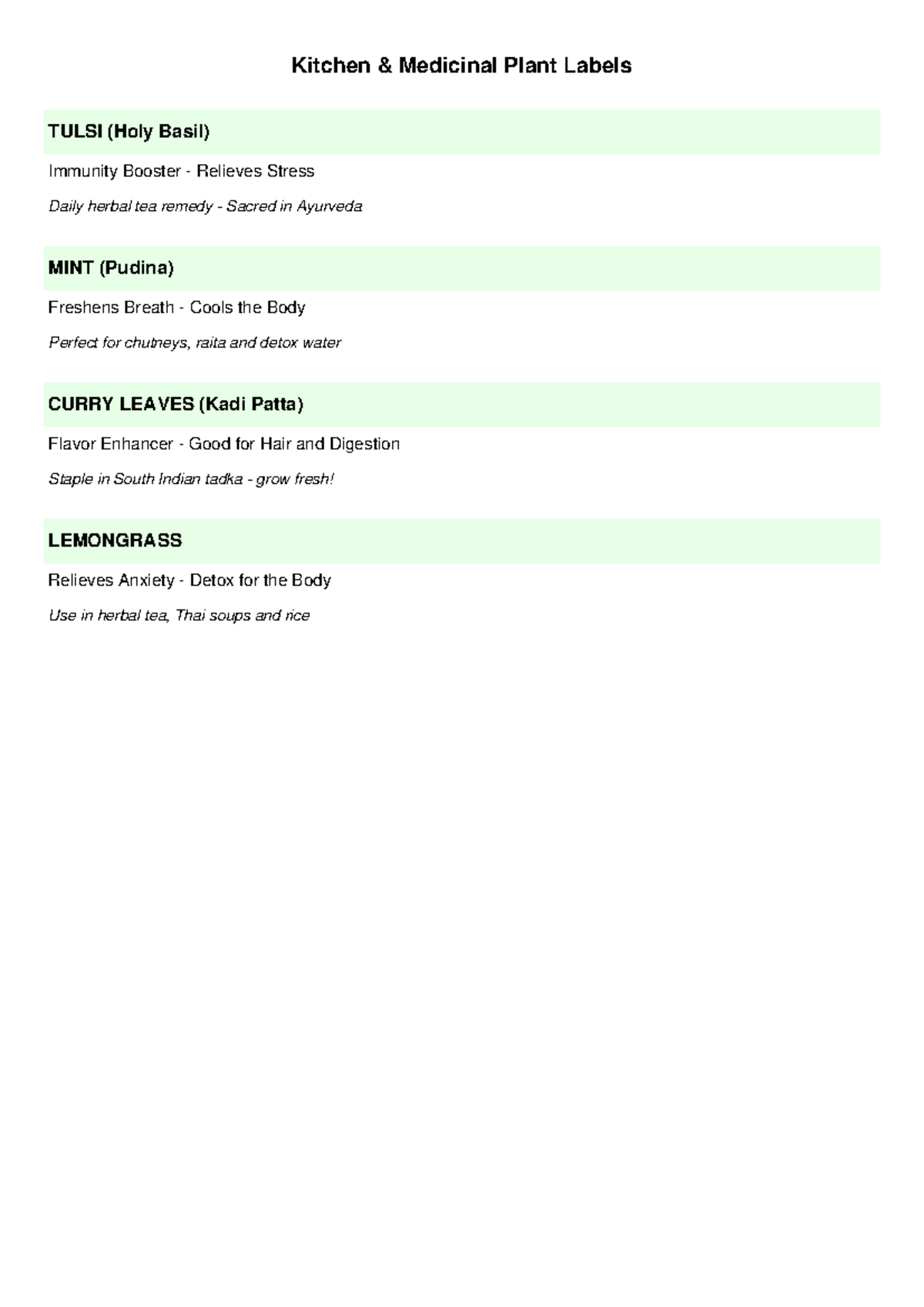 Plant Labels Kitchen Medicinal Ascii - Plant & Animal Biotechnology ...