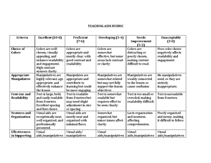 Lecture-Notes-Rubric - Lecture Notes Rubric Exceptional (5) Proficient ...