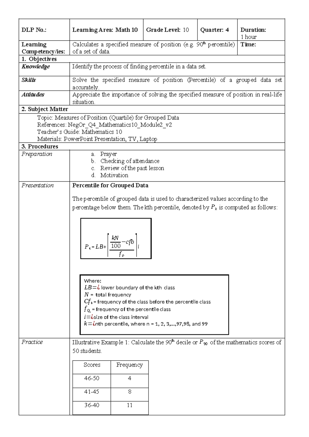 Math 10 Lesson Plan: Percentiles in Grouped Data (W3 D3) - Studocu