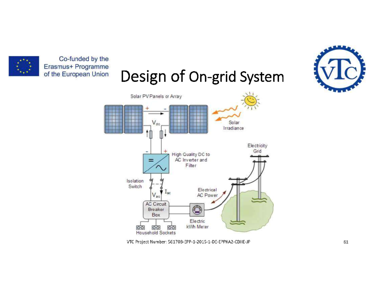 On-Grid Solar PV System Design - the Programme of the European Union ...