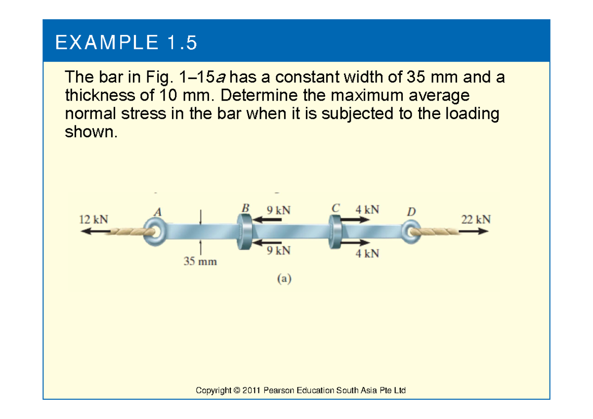 04 - Lecture Notes 3: Average Normal & Shear Stress Analysis - Studocu