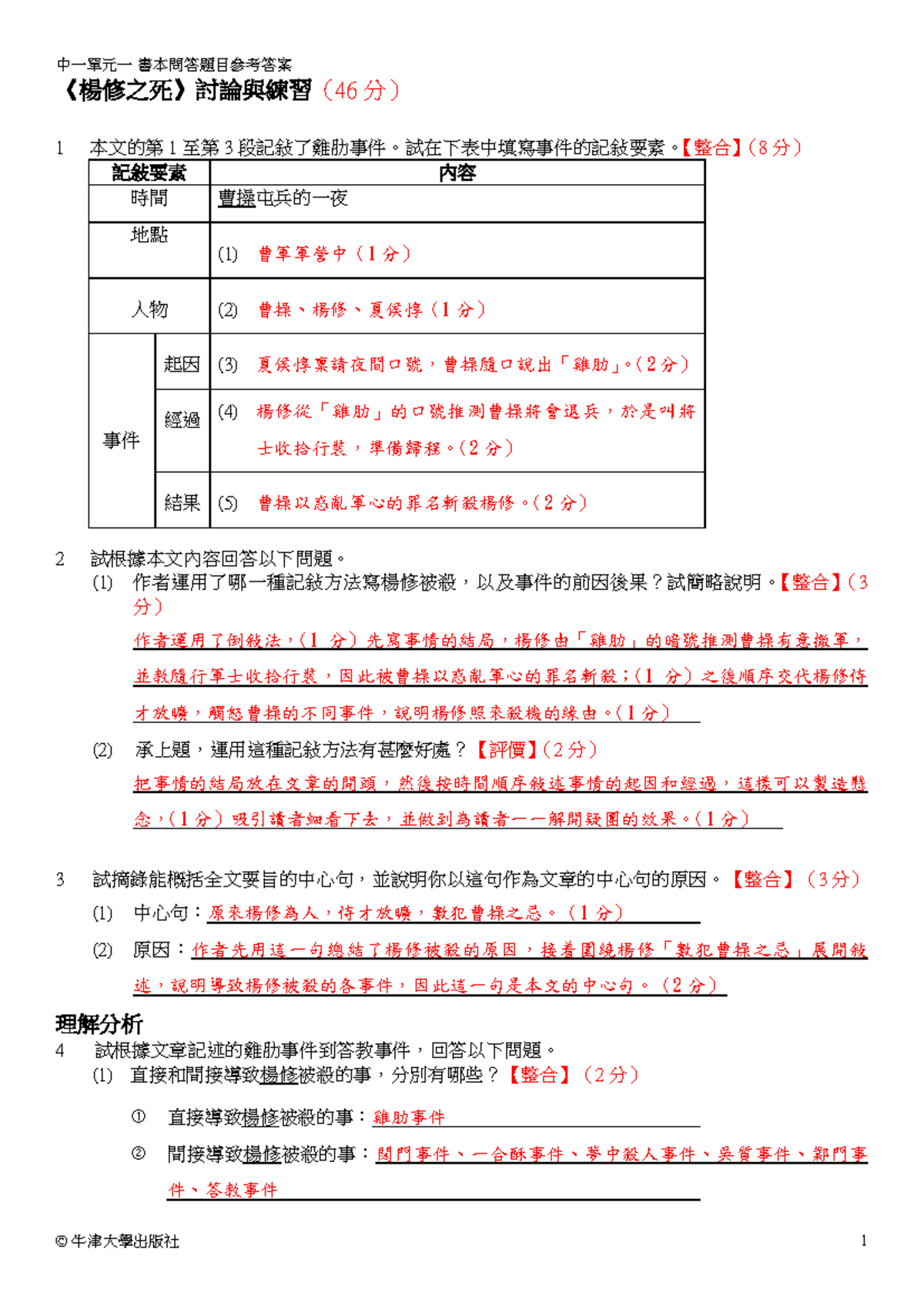 中一單元一書本問答題目參考答案與練習- Studocu