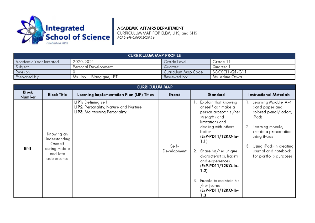 Curriculum Map for Personal Development (ACAD-6Fb) - Grade 11 Q1 - Studocu