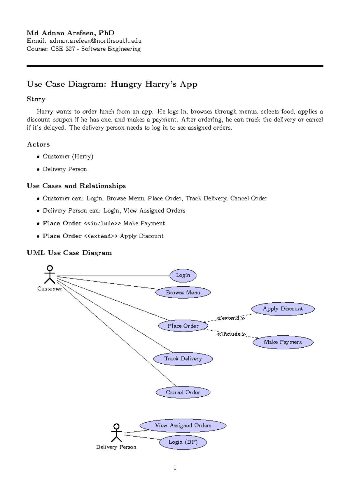 CSE 327 Final Exam: UML Use Case Examples for Software Engineering ...