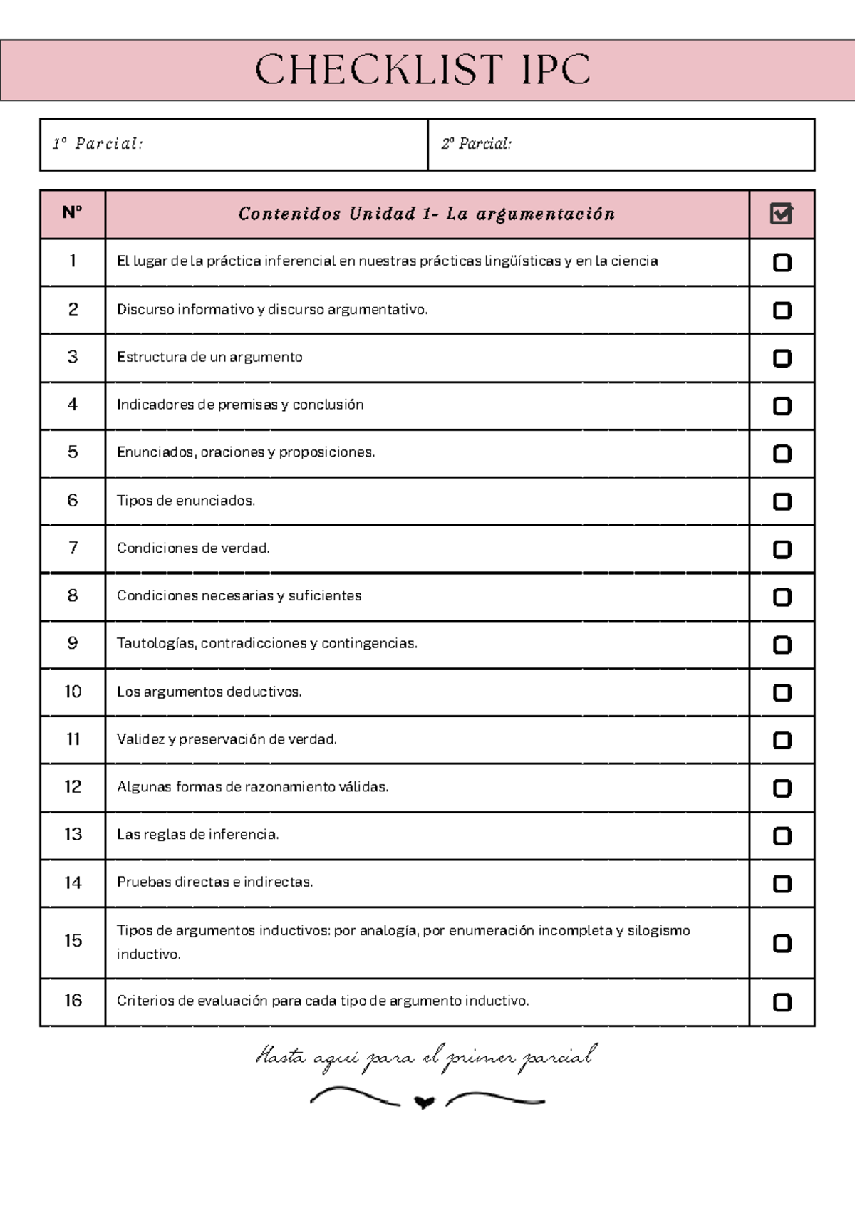 Checklist IPC 1º y 2º Parcial: Contenidos de Argumentación y Ciencia ...