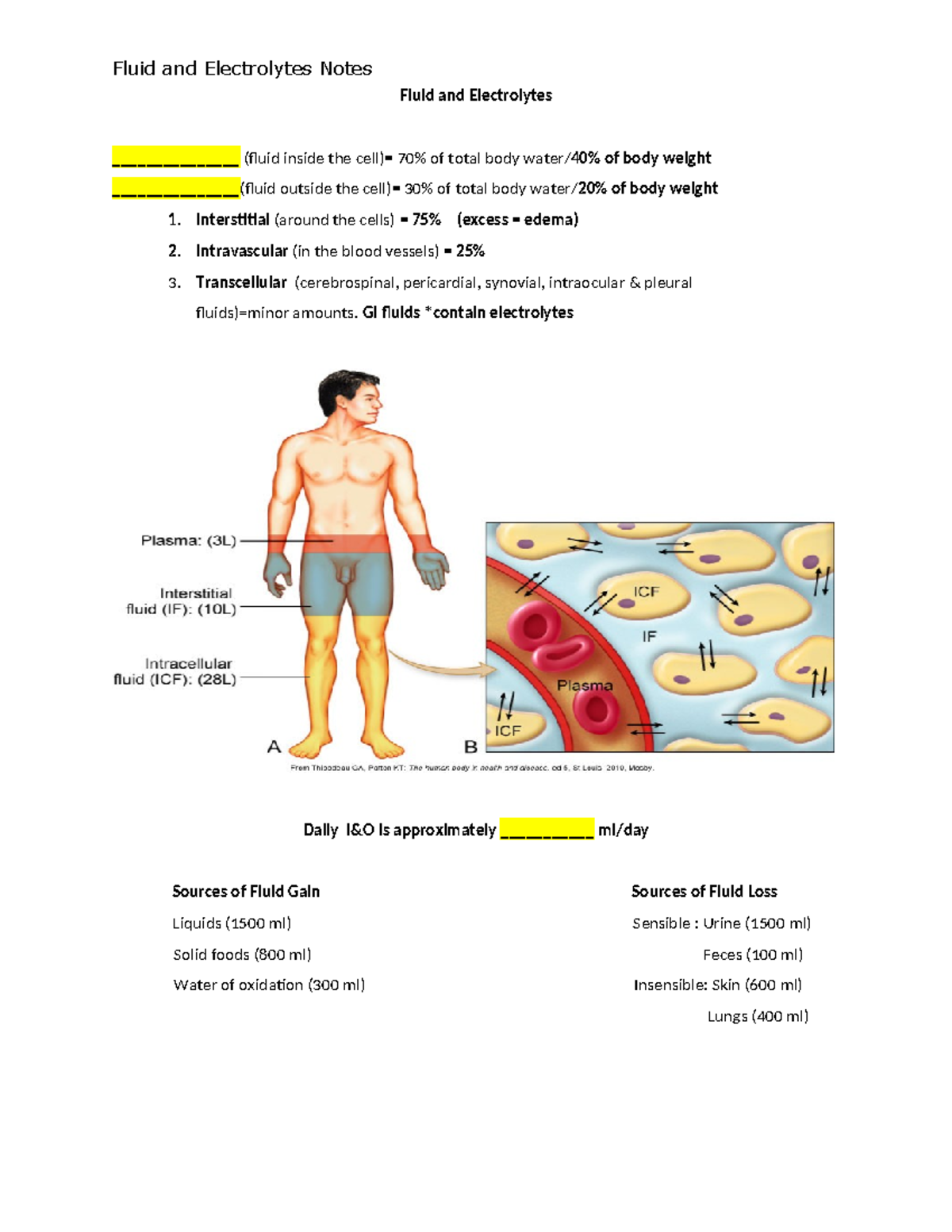 Fluid and Electrolytes Study Notes FA25 - Studocu