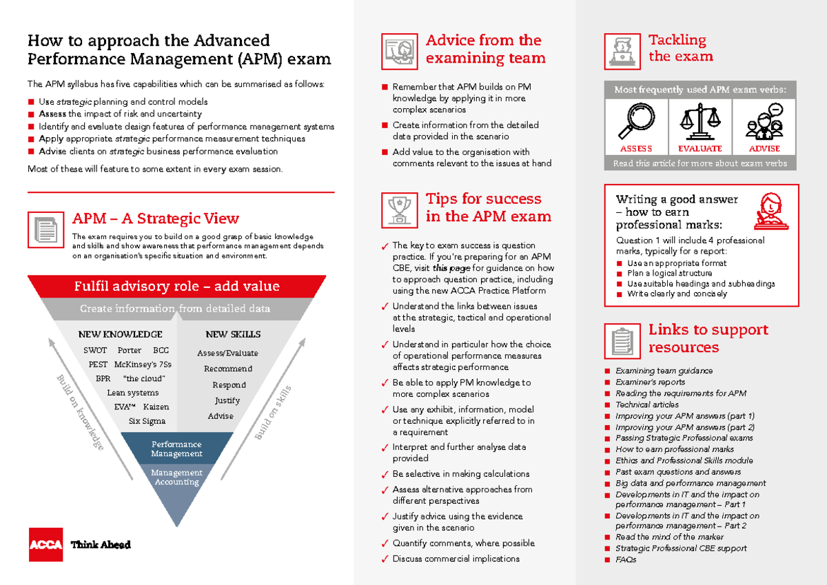 APM Exam Essentials 21 22 - How to approach the Advanced Performance ...