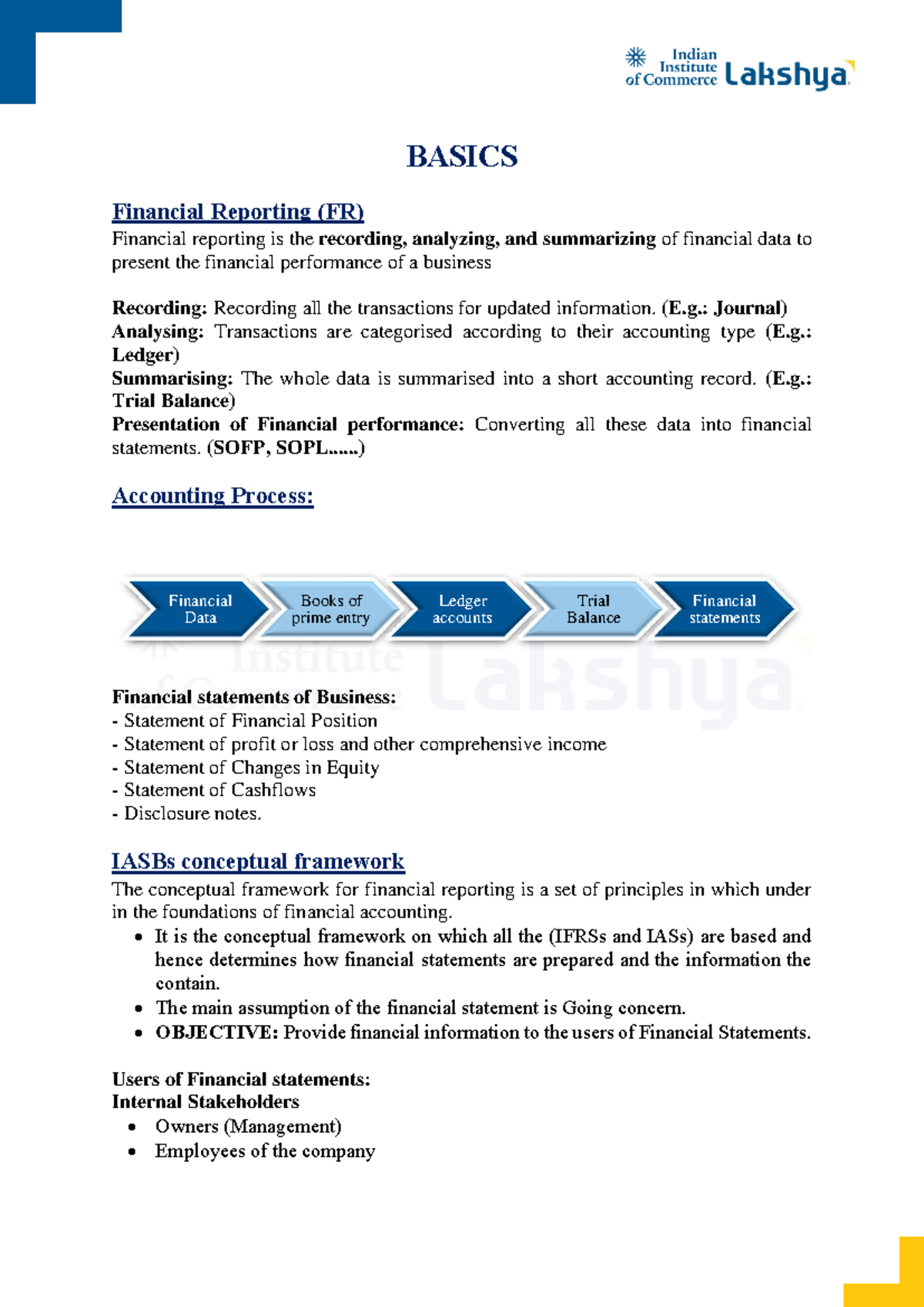 BASICS Financial Reporting (FR) - Comprehensive Study Notes - Studocu