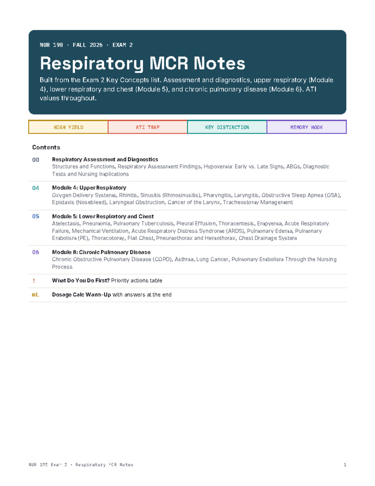 NUR 198 FALL 2026 Exam 2 Respiratory MCR Notes: High Yield ATI Insights ...