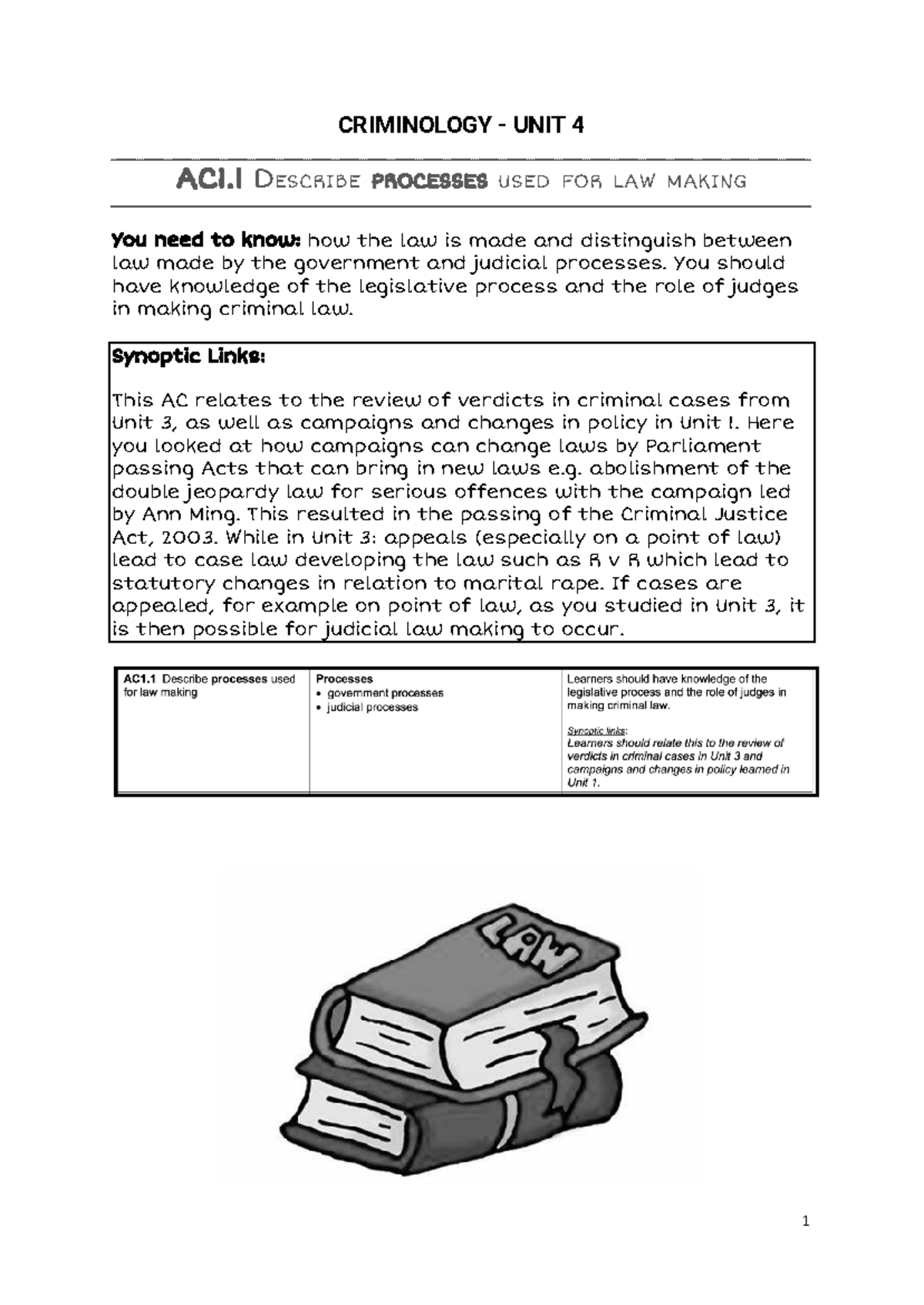 Unit 4 AC 1.1 Law Making Processes in Criminology Booklet 2024 - Studocu