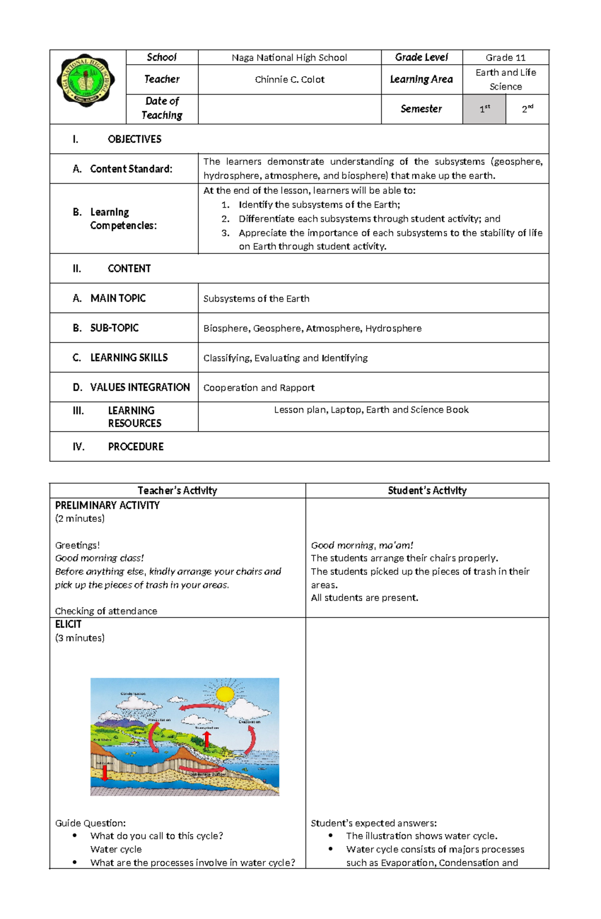 Grade 11 Earth & Life Science: Subsystems of the Earth Lesson Plan ...